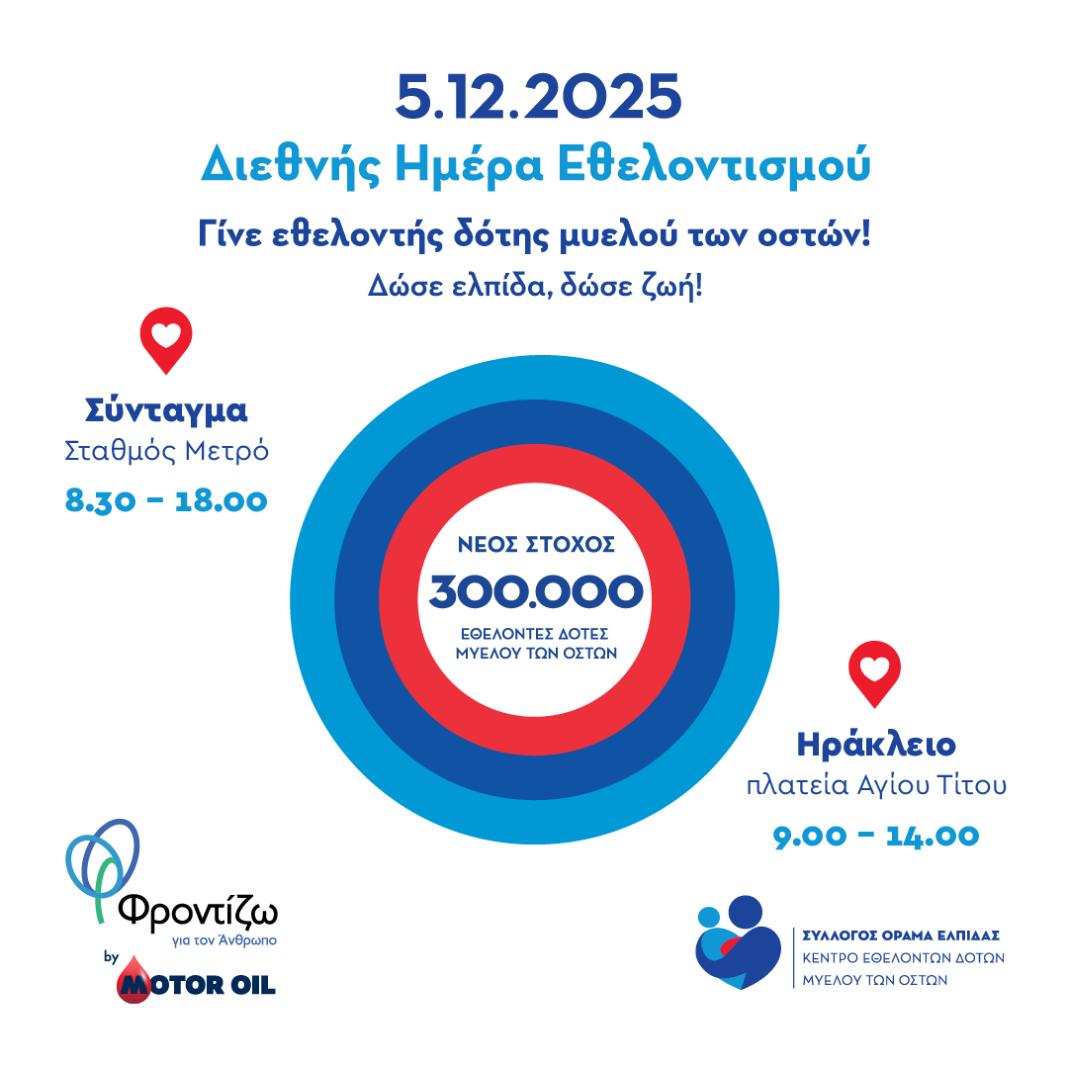 Η Motor Oil και το «ΟΡΑΜΑ ΕΛΠΙΔΑΣ» ενώνουν τις δυνάμεις τους για την Διεθνή Ημέρα Εθελοντισμού σε Αθήνα και Ηράκλειο Κρήτης