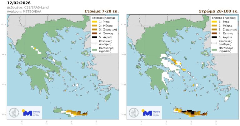 XARTIS KSHRASIA METEO